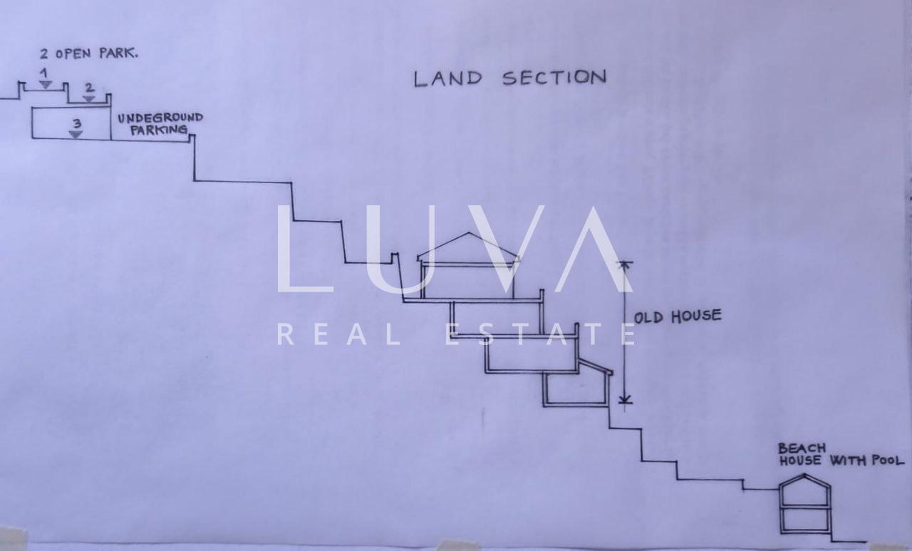 Omiš, Stanići, seafront house with pool for sale