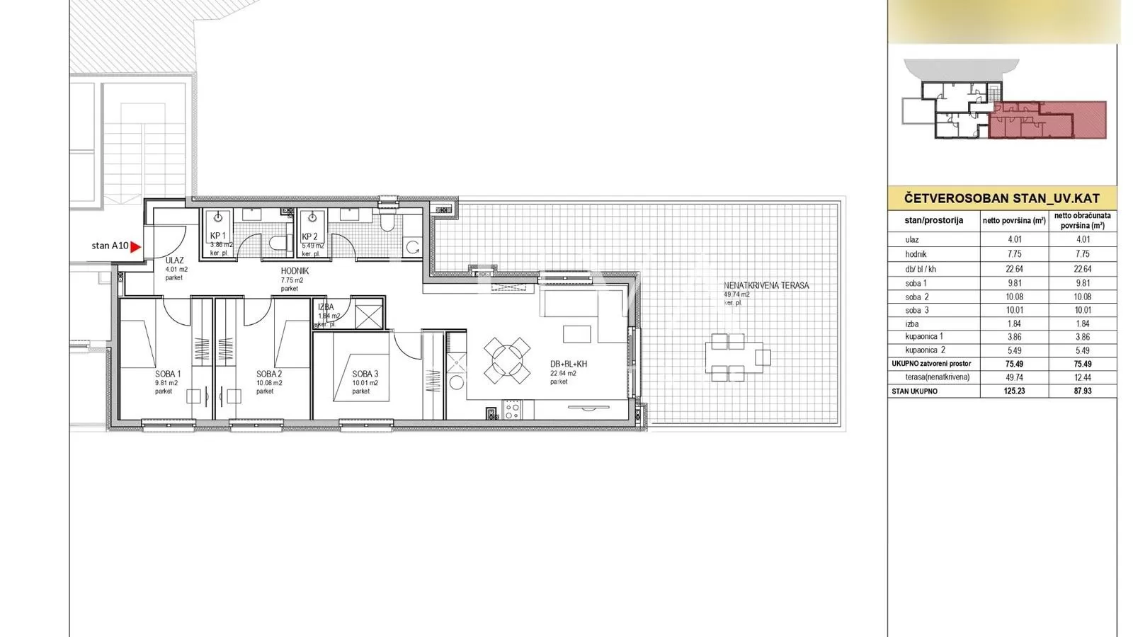 Dubrava, 4s stan 87,93m2 NKP novogradnja na prodaju
