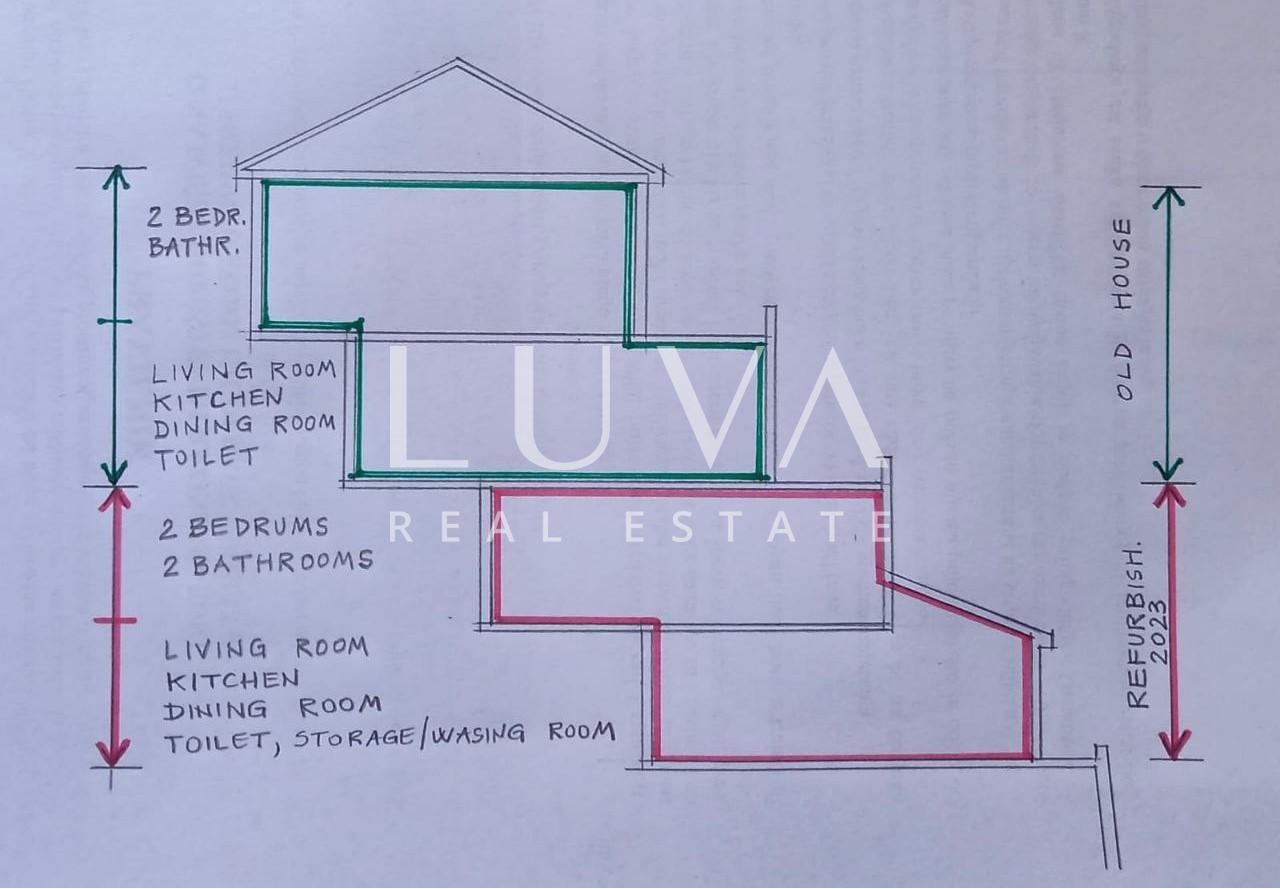 Omiš, Stanići, seafront house with pool for sale