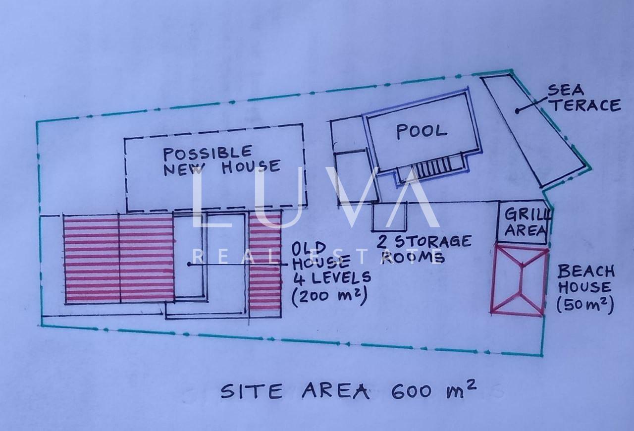 Omiš, Stanići, seafront house with pool for sale