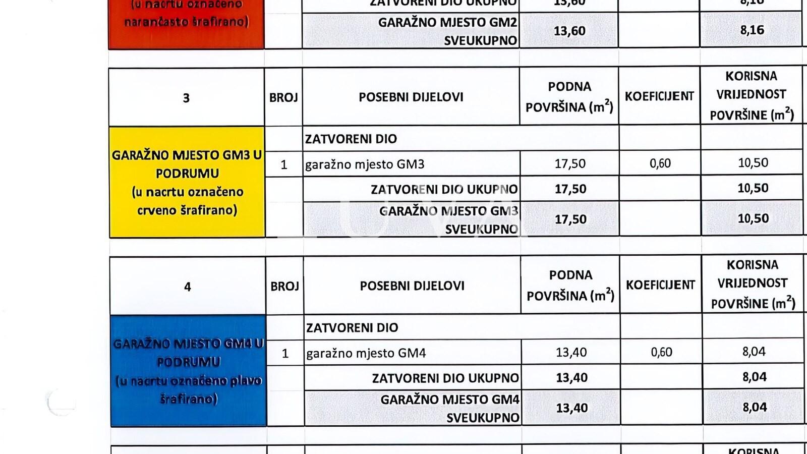 Zagreb, Srebrnjak – Luxury 2-Bedroom Apartment S2 for Sale