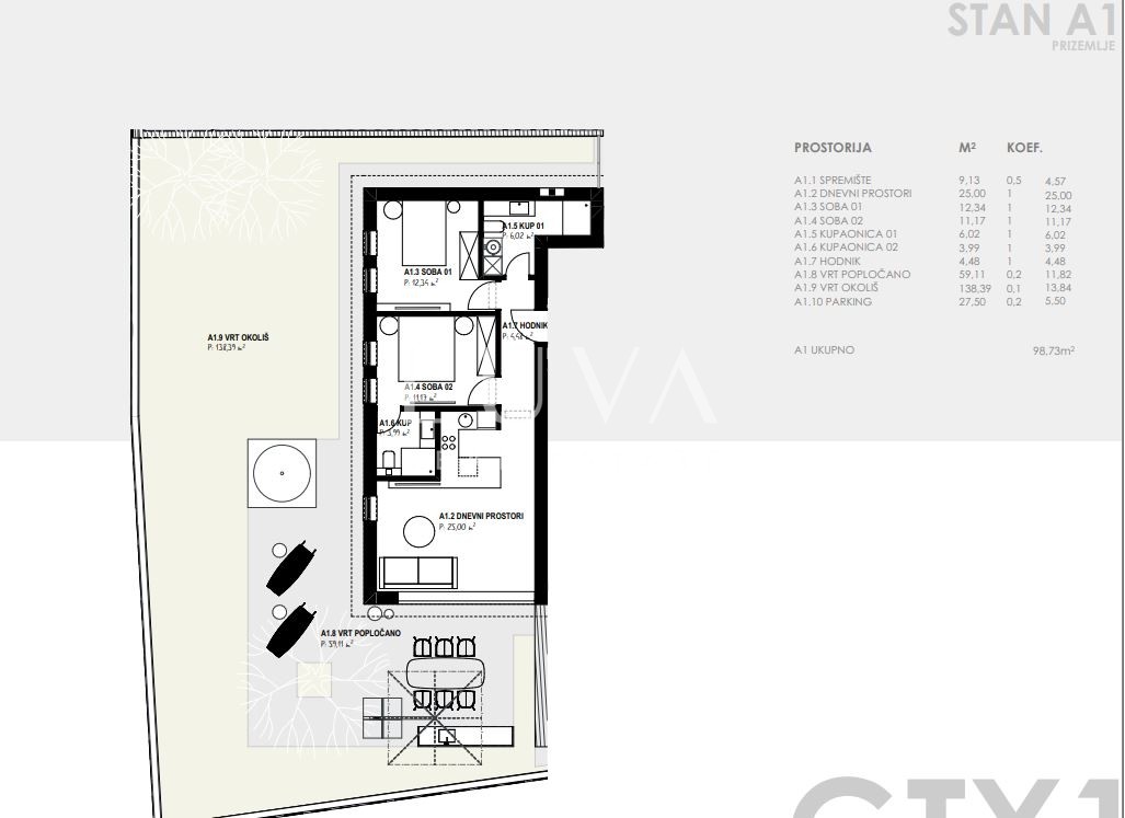 Zadar, Kožino, 1,585 m² building plot with permits, close to the sea
