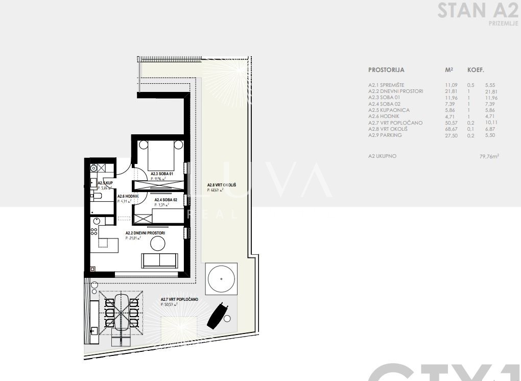 Zadar, Kožino, 1,585 m² building plot with permits, close to the sea