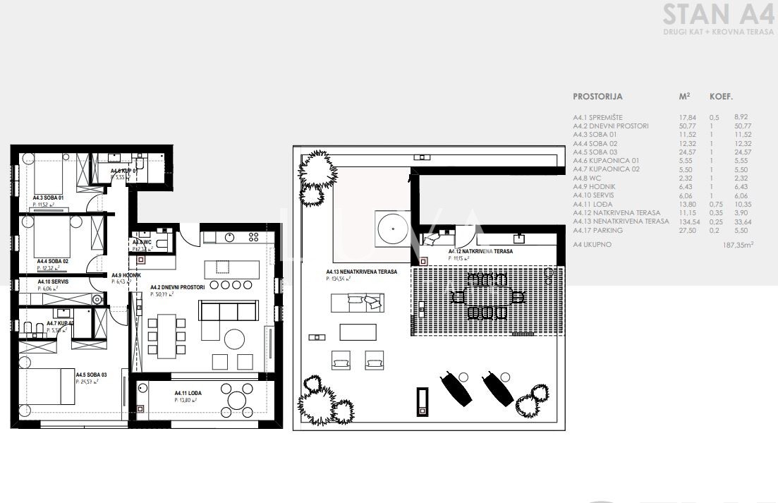 Zadar, Kožino, 1,585 m² building plot with permits, close to the sea