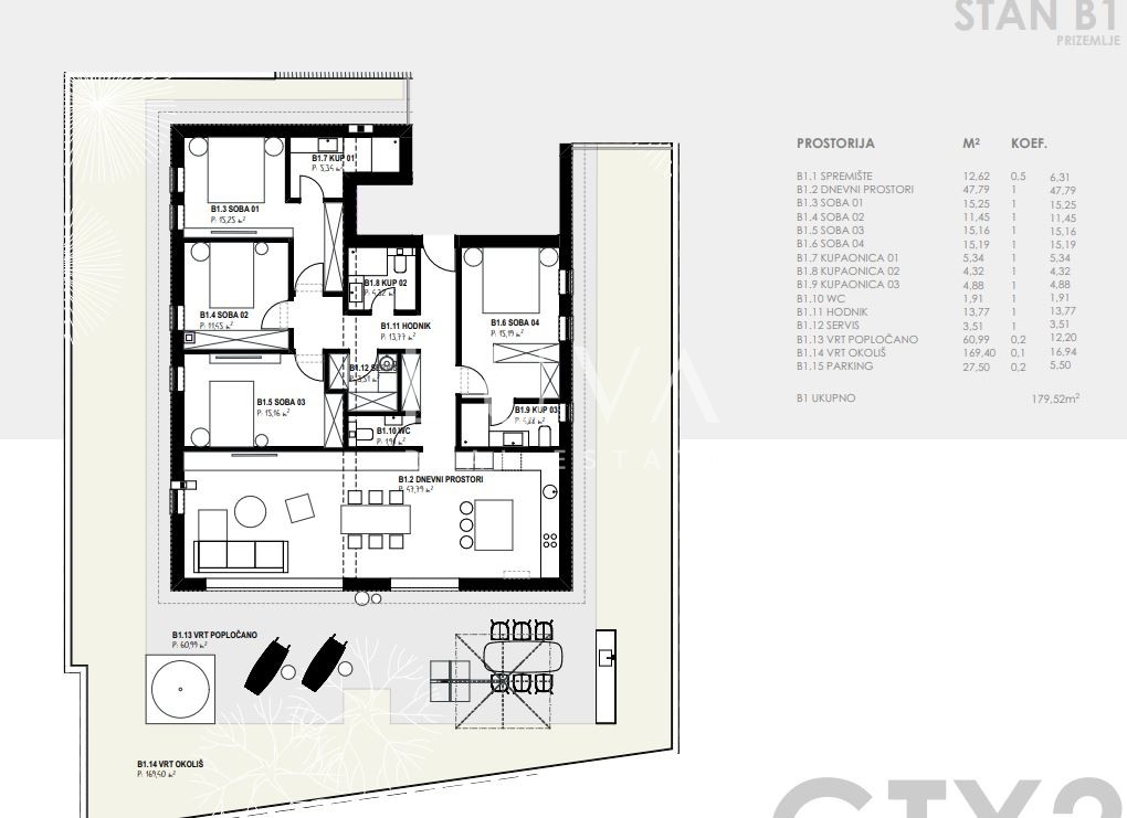 Zadar, Kožino, 1,585 m² building plot with permits, close to the sea