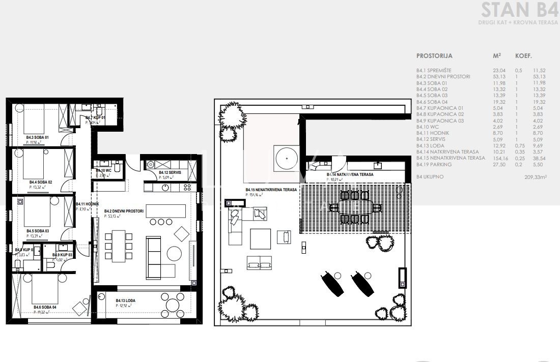 Zadar, Kožino, 1,585 m² building plot with permits, close to the sea