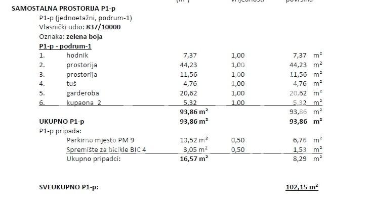 Opatija, luxury new building, apartment NFA 102.15 m²