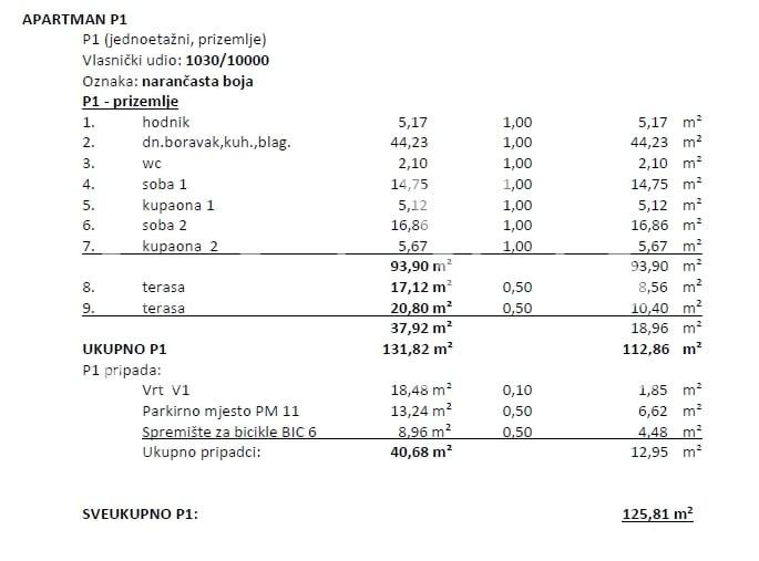 Opatija, luxury new building with garden, apartment NFA 125.81 m²