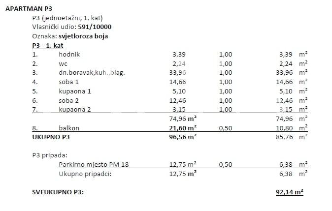 Opatija, luxury new building with sea view, apartment NFA 92.14 m²