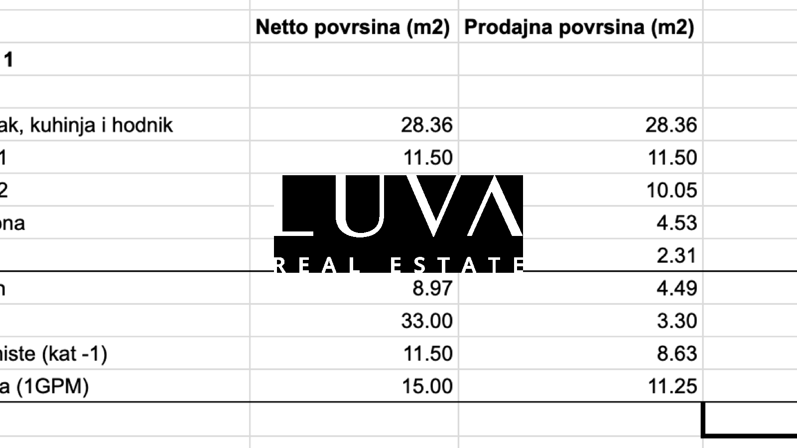 Zagreb, Gračani, dreizimmerige modern Wohnung mit privaten garden und Balkonzugang, net 84,41 m2