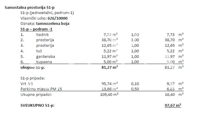 Opatija, luxuriöser Neubau mit Meerblick, Wohnung NF 97,62 m²