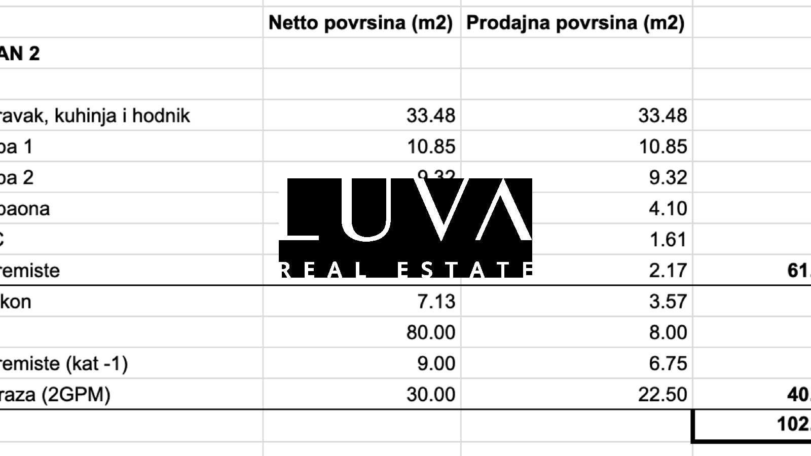 Zagreb, Gračani, dreizimmerige modern Wohnung mit privaten garden und Balkonzugang, net 102,35 m2