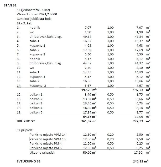 Opatija, luxury new building with sea view, apartment NFA 246.82 m²