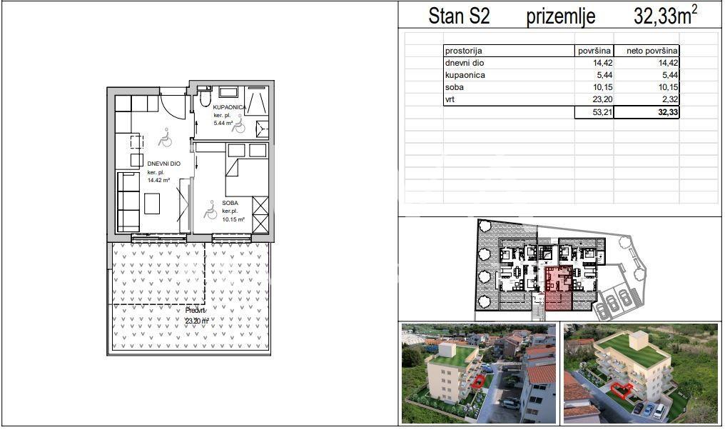 Split, Stobreč, building plot with valid location permit for sale, 1,360 m²