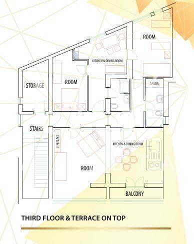 Mala Duba, Živogošće, boutique hotel na plaži, investicijska prilika