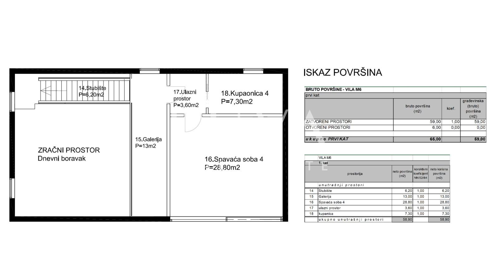 Istra, Bale, luksuzna vila s 3 bazena i wellnessom na prodaju