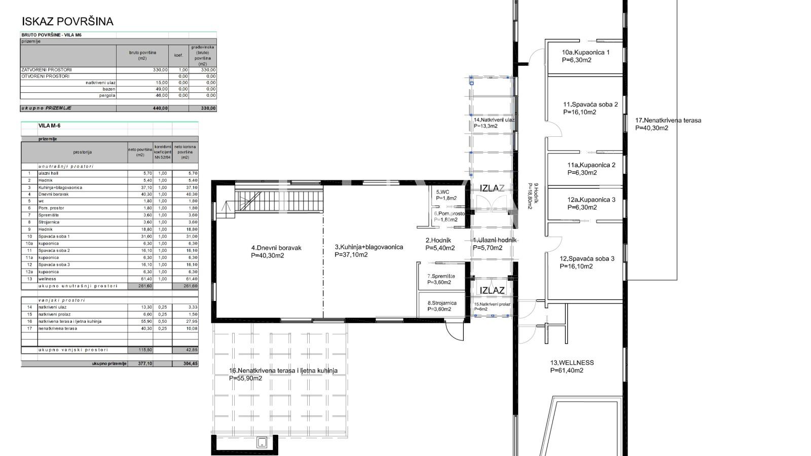 Istra, Bale, luksuzna vila s 3 bazena i wellnessom na prodaju