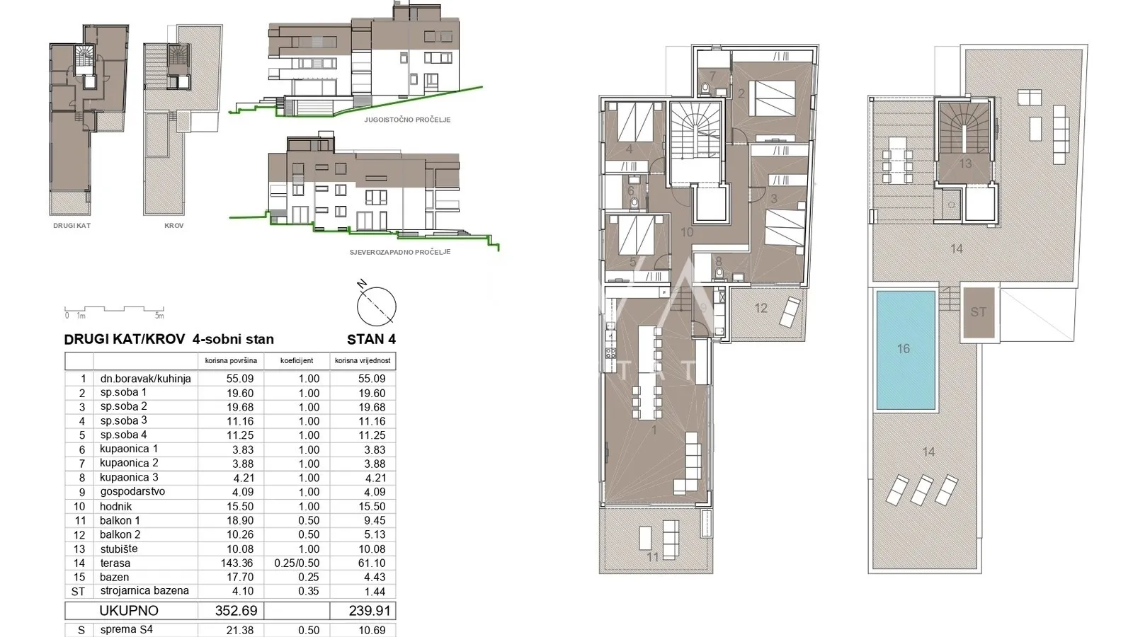 Zadar, Kožino – Exclusive Penthouse with Rooftop for Sale