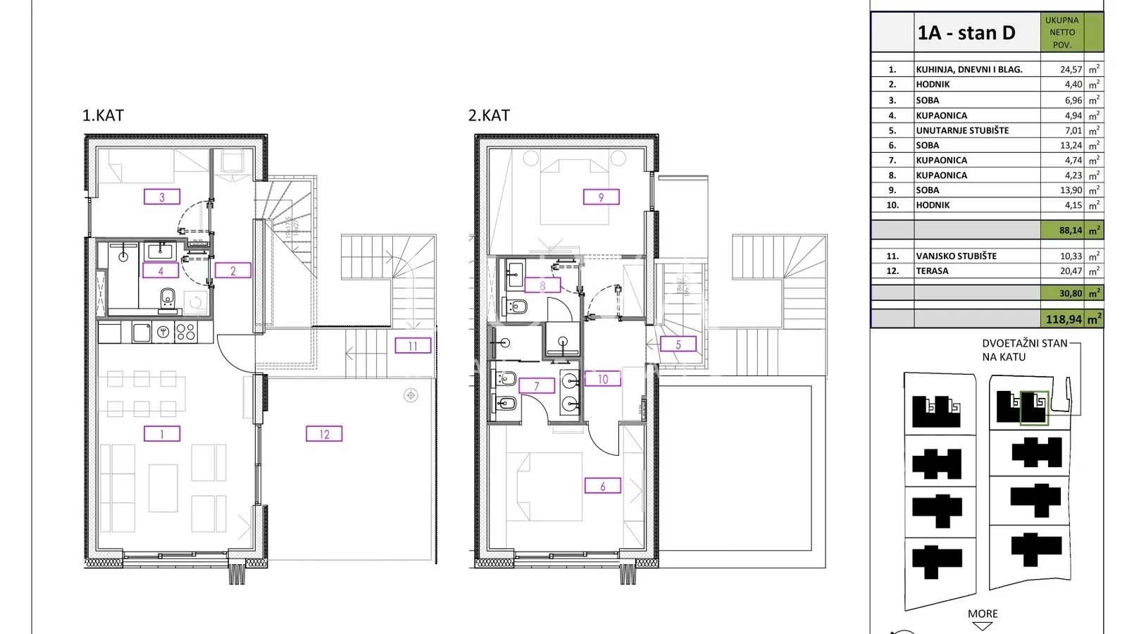Luxury Duplex Apartment for Sale – Turanj, Sveti Filip i Jakov