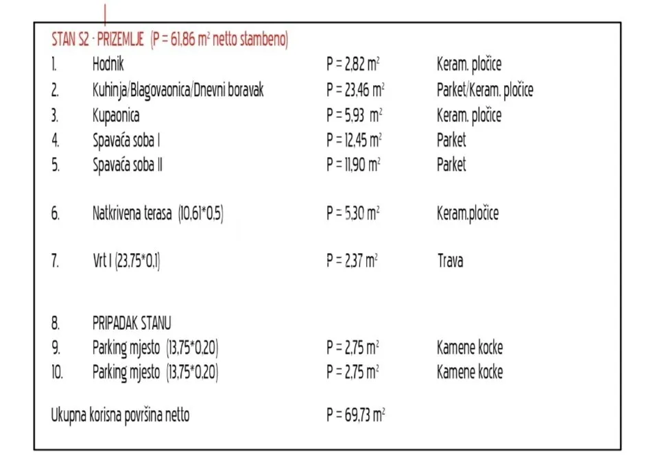 Zadar, Kožino, moderni stan u prizemlju s vrtom, 69.73m2