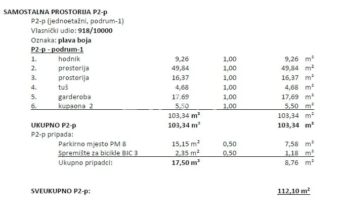 Opatija, luxury new building, apartment NFA 112.10 m²