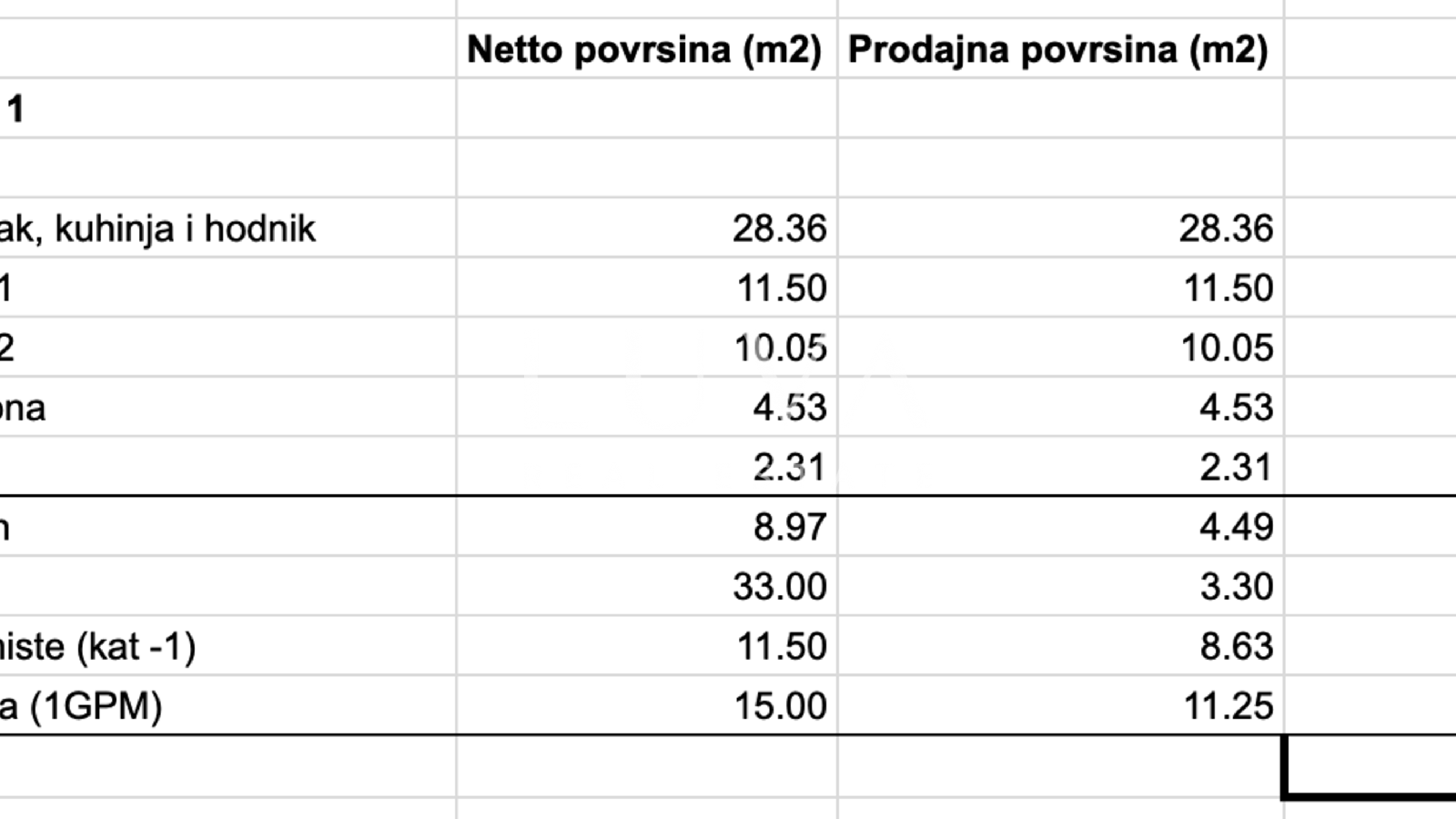 Zagreb, Gračani, moderna novogradnja, stan S1 s vrtom, NKP 84,41 m2