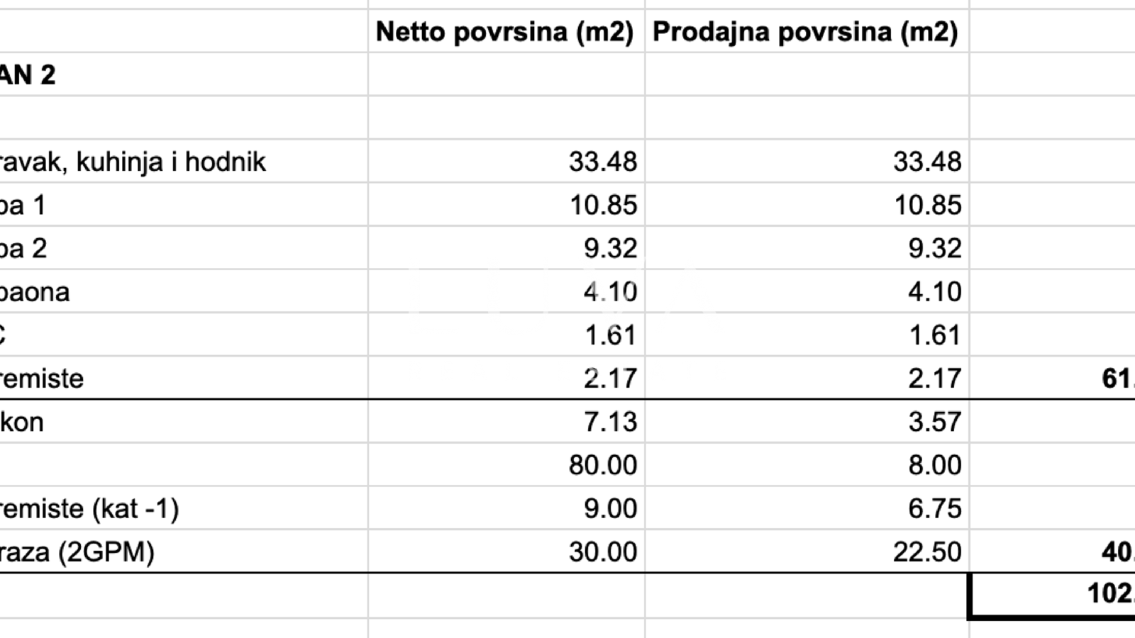 Zagreb, Gračani, moderna novogradnja, stan S2 s velikim vrtom, NKP 102,35 m2