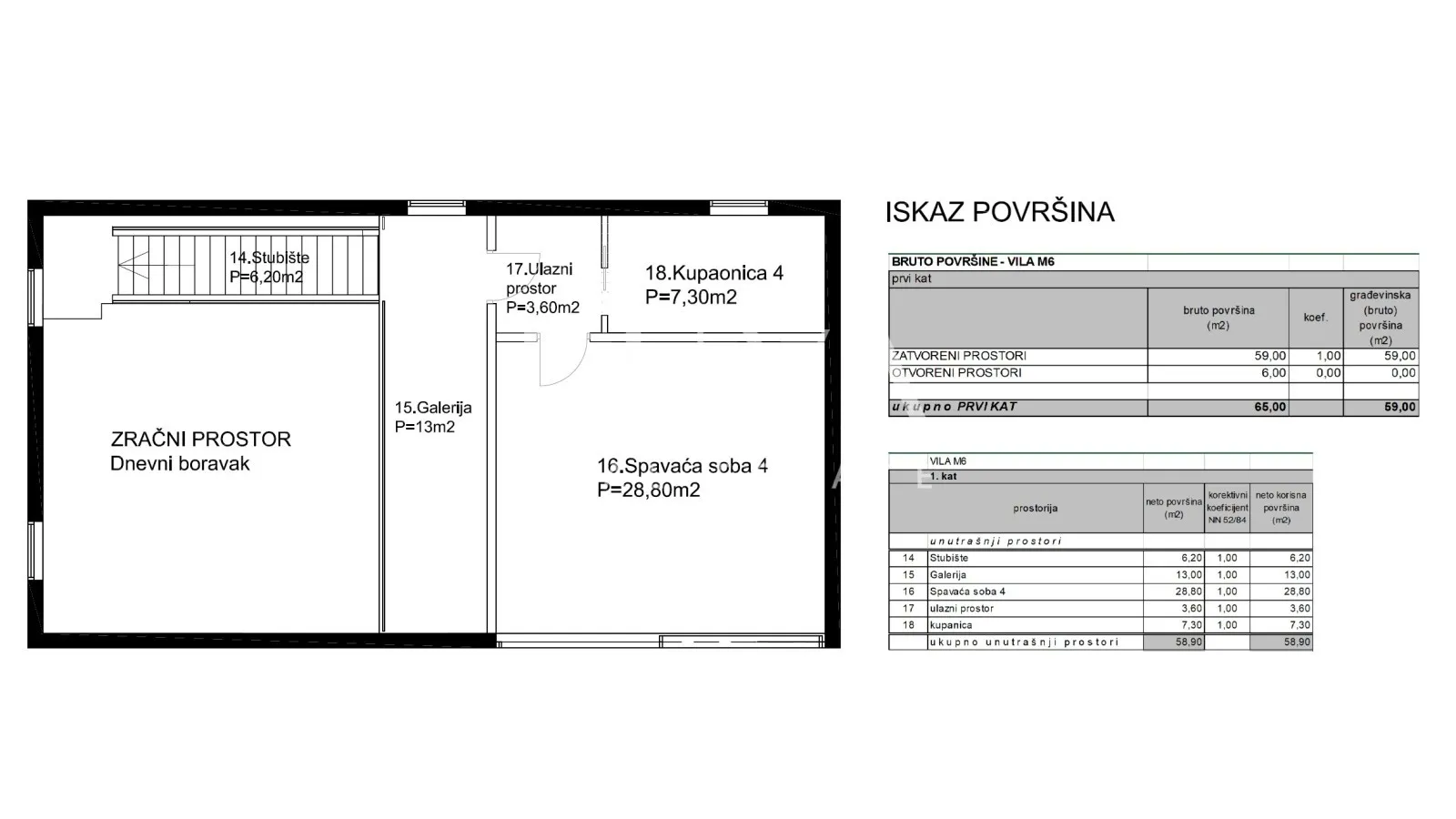 Istra, Bale, luksuzna vila s 3 bazena i wellnessom na prodaju