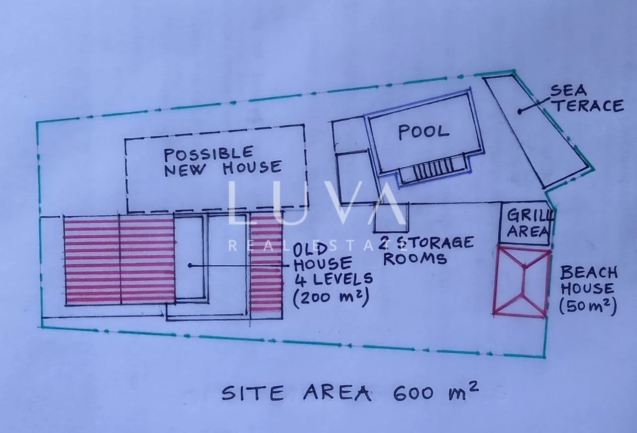Omiš, Stanići, seafront house with pool for sale