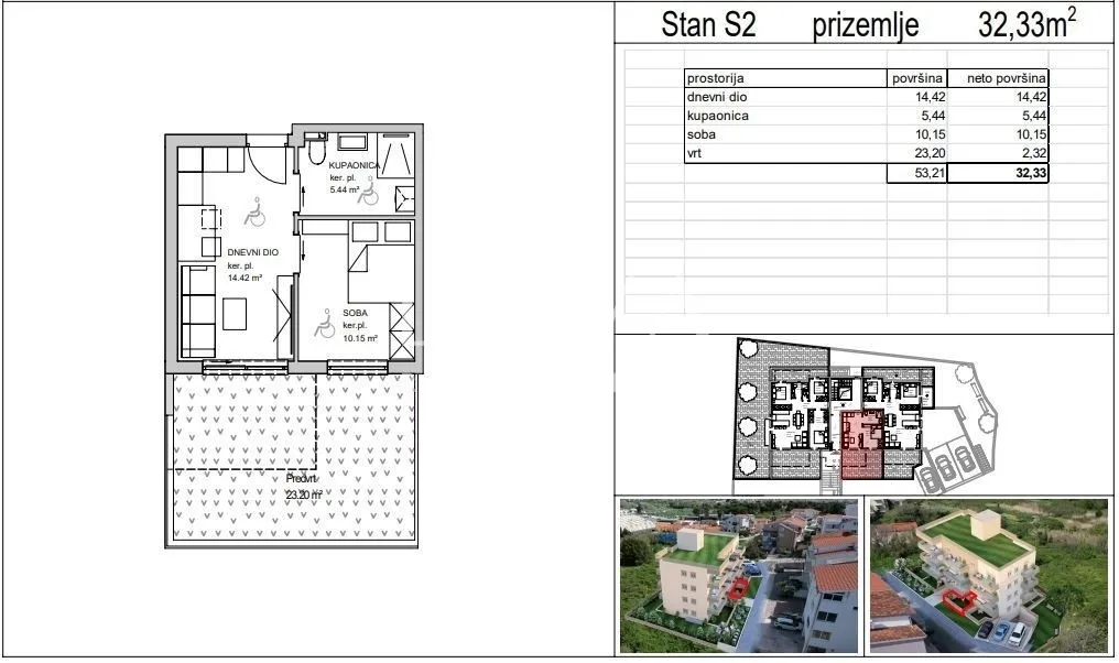 Split, Stobreč, građ. zemljište 1360m2 s pravomoćnom lokacijskom dozvolom na prodaju