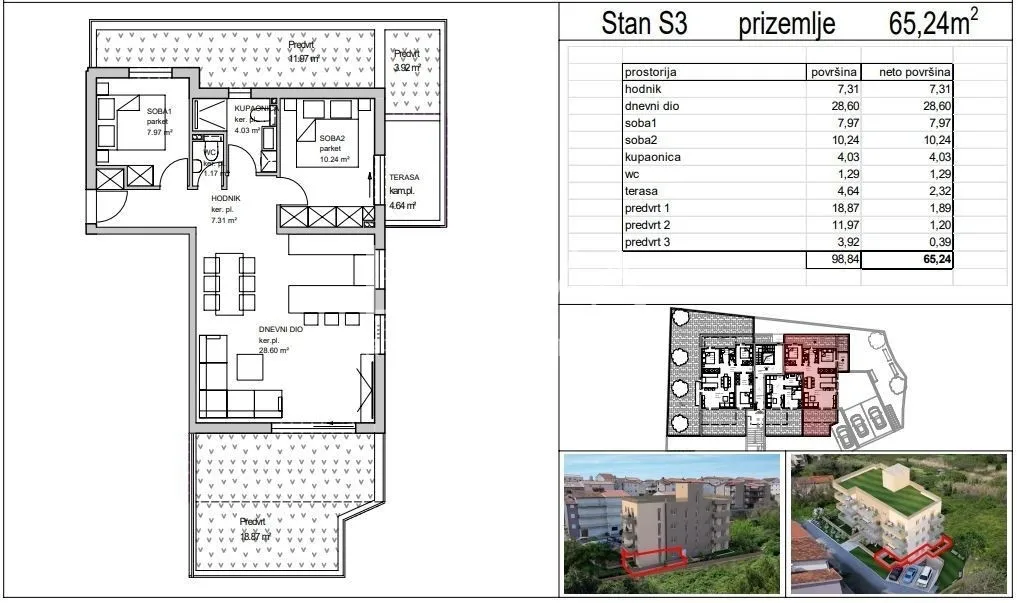 Split, Stobreč, građ. zemljište 1360m2 s pravomoćnom lokacijskom dozvolom na prodaju