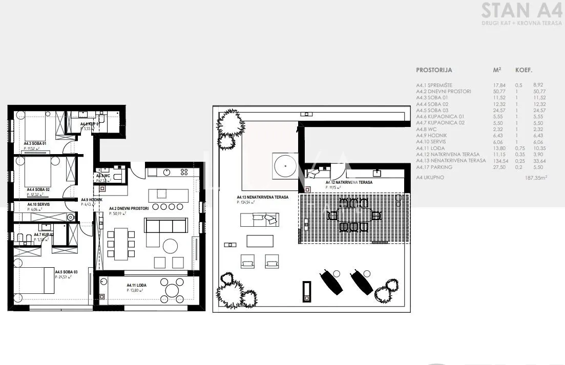 Zadar, Kožino, građ. zemljište 1582m2 s dozvolama, 100m od mora