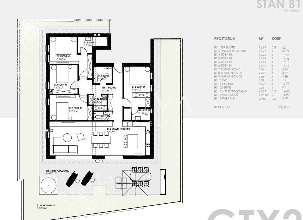 Zadar, Kožino, građ. zemljište 1582m2 s dozvolama, 100m od mora