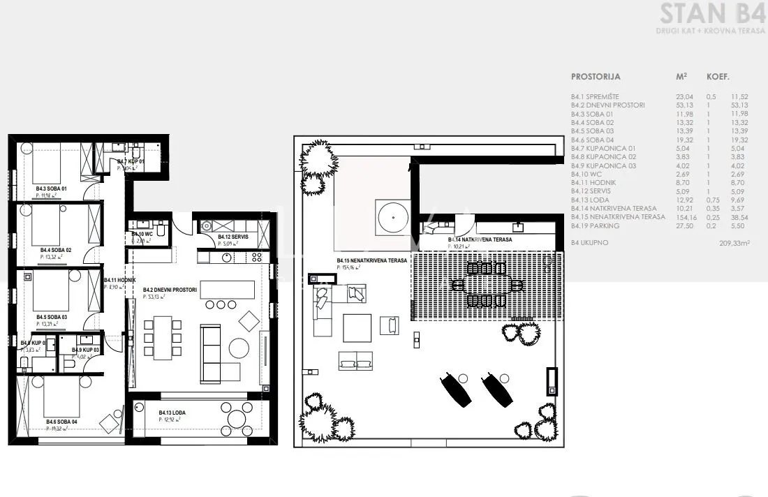 Zadar, Kožino, građ. zemljište 1582m2 s dozvolama, 100m od mora