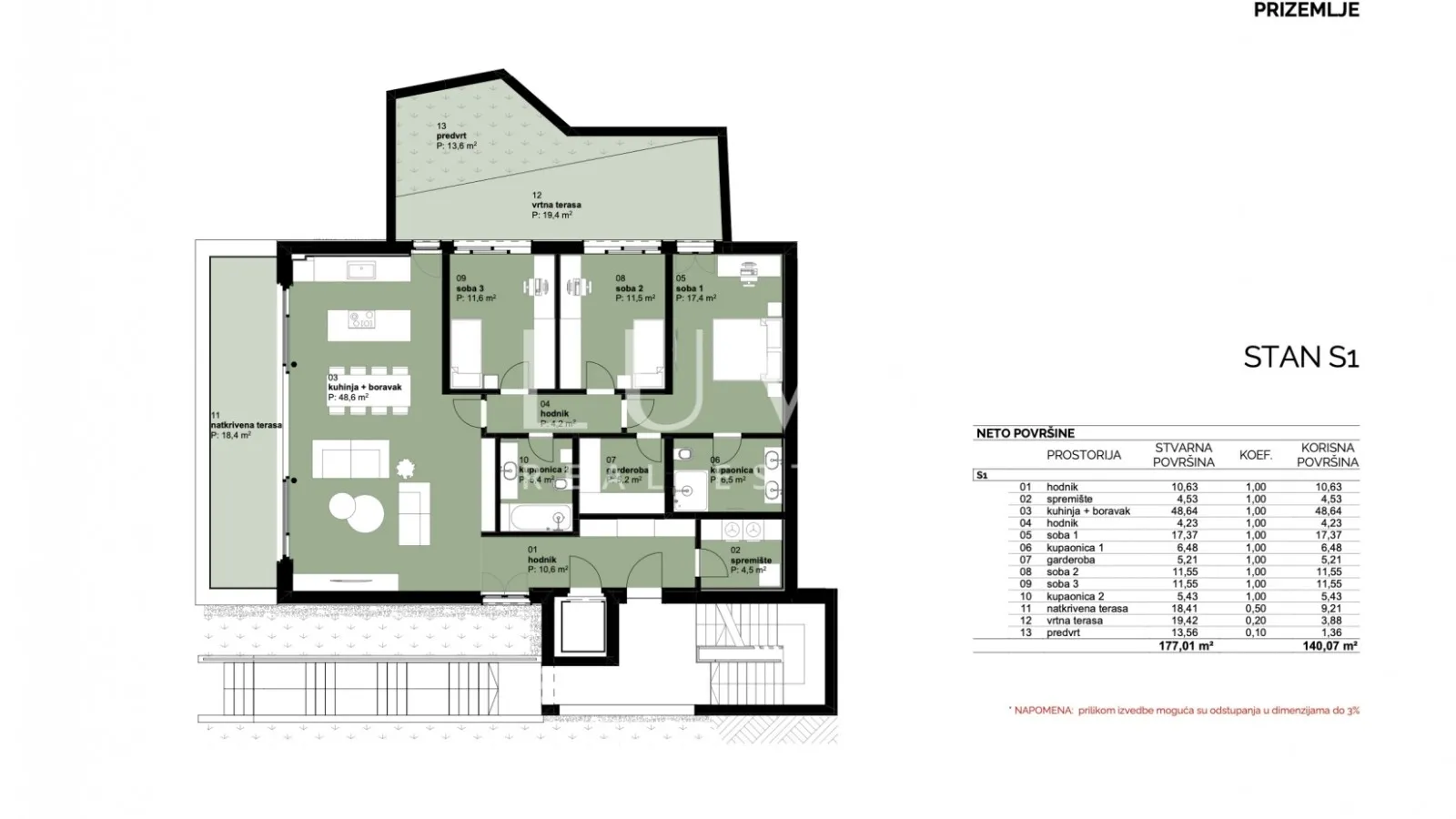 Zagreb, Kraljevec, luxury 4 room apartment 164m2 in a new building, for sale
