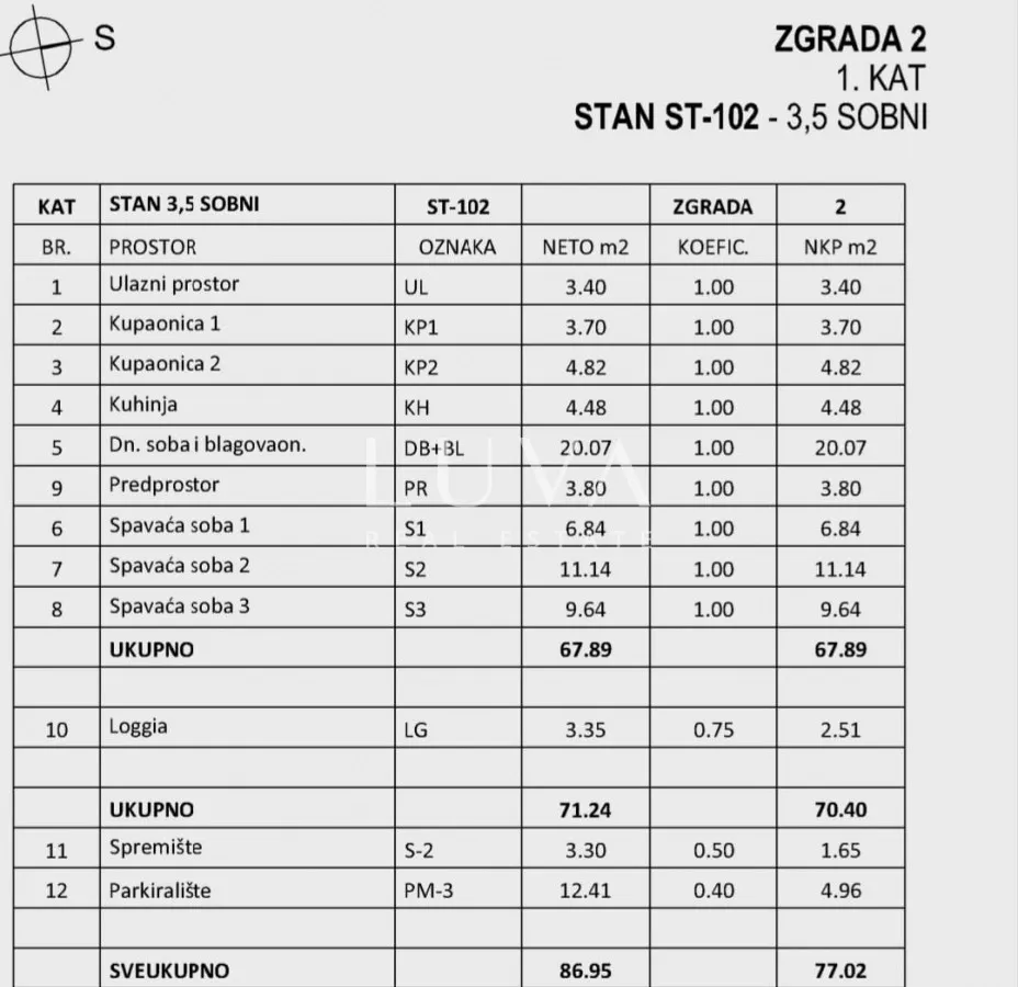 Flat Blato, Novi Zagreb - Zapad, 77m2
