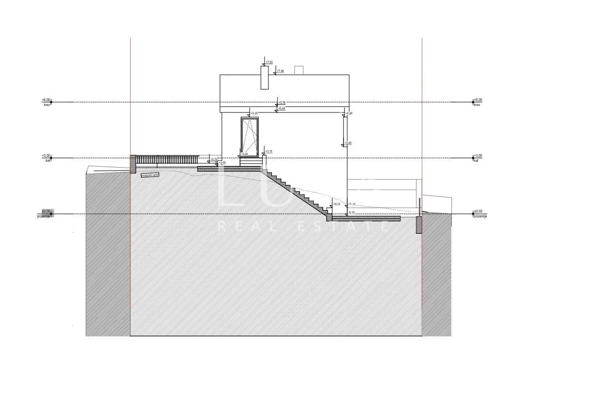 Brač, Škrip, 412 m² building plot + project for two duplex apartments