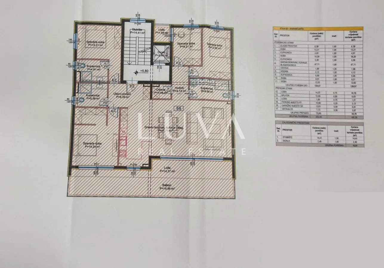 Makarska, 5s stan 165 m2 s pogledom na more, novogradnja